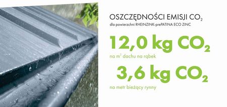 konkretne oszczędności prePATINA ECO ZINC w emisji CO2