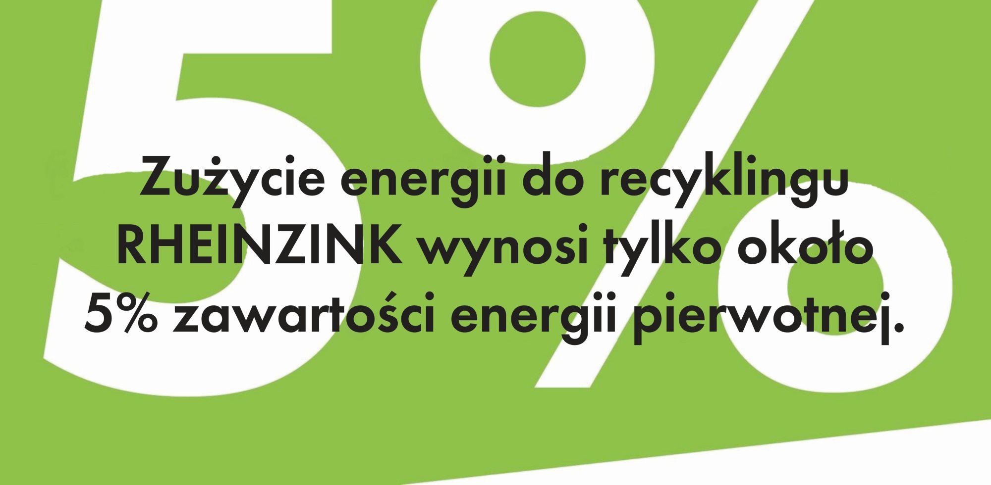 Zużycie energii do recyklingu RHEINZINK